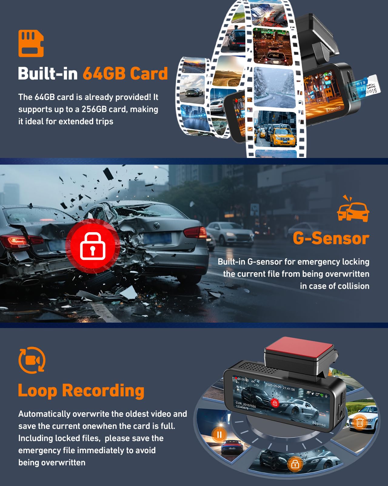 Dash Cam Front And Rear, 4K Dash Camera For Cars Built-In 5G Wifi & Gps, 3.2'' Ips Screen Dash Cam W/ 64Gb Card, Dual Dashcam W/